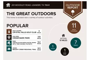 201 Woodley Rd, Leander, TX 78641 - Photo 18