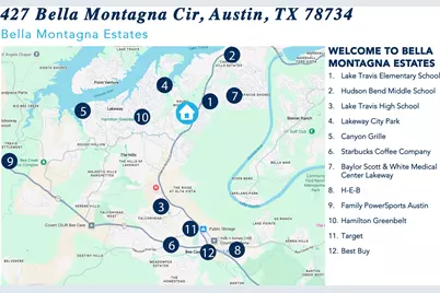 427 Bella Montagna Circle, Austin, TX 78734 - Photo 4
