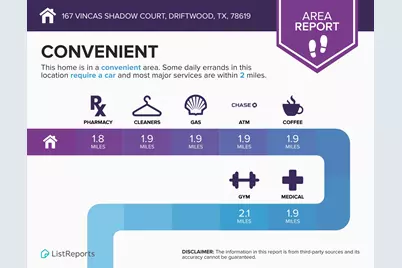 167 Vincas Shadow Court, Driftwood, TX 78619 - Photo 40