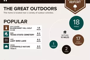 8401 Colony Loop Dr, Austin, TX 78724 - Photo 26