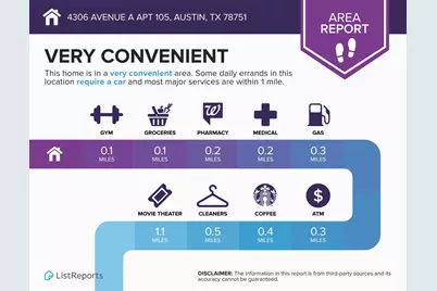 4306 Avenue A #105, Austin, TX 78751 - Photo 32