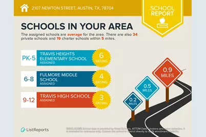 2107 Newton Street, Austin, TX 78704 - Photo 20