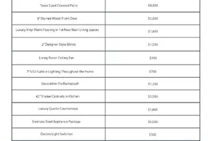 424 Salamander St, San Marcos, TX 78666 - Photo 32