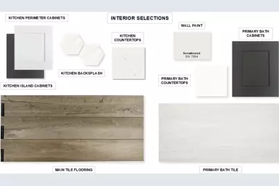 201 Gary Wayne Drive, Liberty Hill, TX 78642 - Photo 2