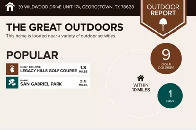 30 Wildwood Drive #174, Georgetown, TX 78633 - Photo 32