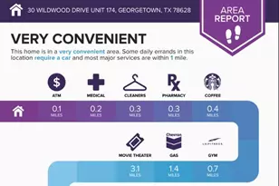 30 Wildwood Dr, Georgetown, TX 78633 - Photo 32