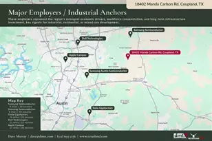 18402 Manda Carlson Rd, Coupland, TX 78615 - Photo 14