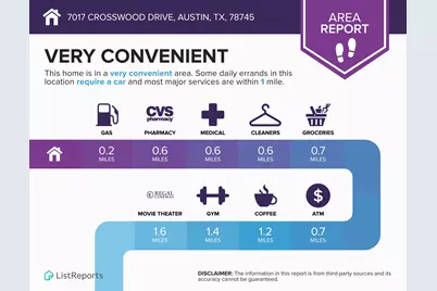 7017 Crosswood Drive, Austin, TX 78745 - Photo 24