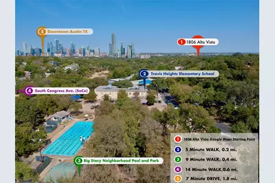 1806 Alta Vista Avenue, Austin, TX 78704 - Photo 8