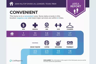 2644 Hilltop Divide Lane, Leander, TX 78641 - Photo 38