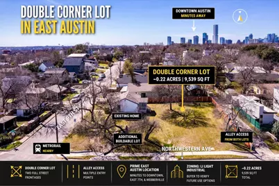 2512 E 9th Street, Austin, TX 78702 - Photo 2