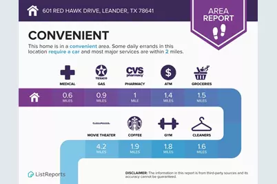 601 Red Hawk Drive, Leander, TX 78641 - Photo 38