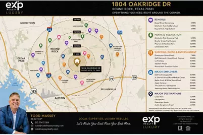 1804 Oakridge Drive, Round Rock, TX 78681 - Photo 20
