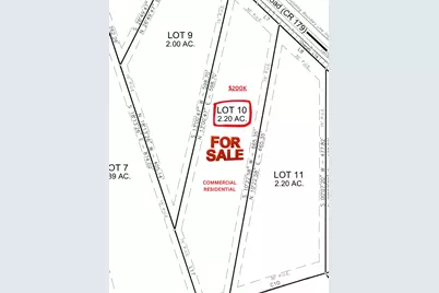 1505 Barth Road, Dale, TX 78616 - Photo 1