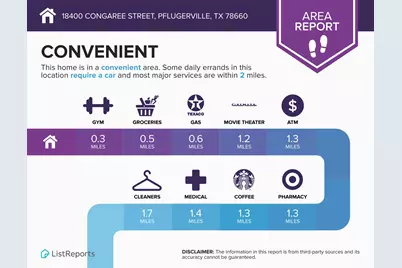 18400 Congaree Street, Pflugerville, TX 78660 - Photo 22