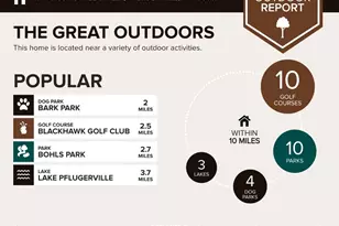 18400 Congaree St, Pflugerville, TX 78660 - Photo 24