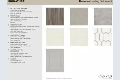 201 Makinaw Road, Hutto, TX 78634 - Photo 4