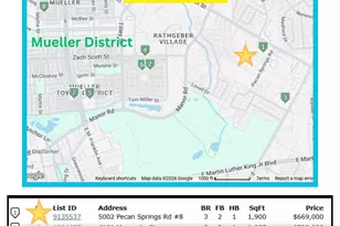 5002 Pecan Springs Rd, Austin, TX 78723 - Photo 36