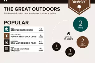 171 Acadia Dr, Kyle, TX 78640 - Photo 26