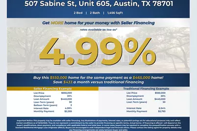 507 Sabine Street #605, Austin, TX 78701 - Photo 32
