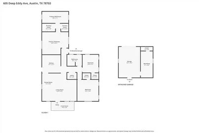 605 Deep Eddy Avenue, Austin, TX 78703 - Photo 22