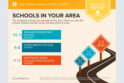 1206 Tartan Lane #B, Austin, TX 78753 - Photo 34