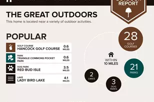 4204 Speedway, Austin, TX 78751 - Photo 10