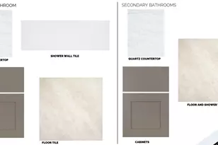 226 Grayson Elm Pass, Dripping Springs, TX 78620 - Photo 32