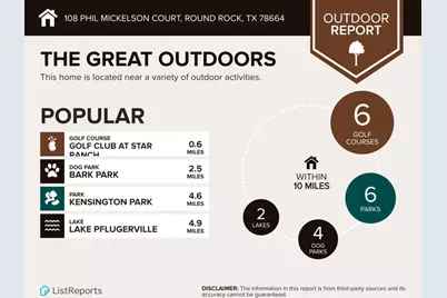 108 Phil Mickelson Court, Round Rock, TX 78664 - Photo 40