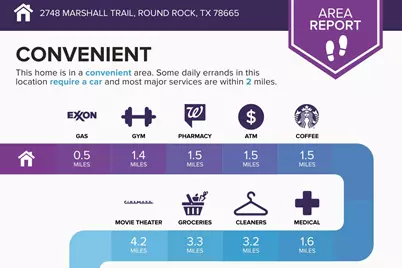 2748 Marshall Trail, Round Rock, TX 78665 - Photo 32