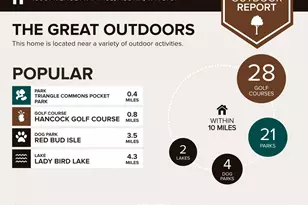 4306 Avenue A, Austin, TX 78751 - Photo 36