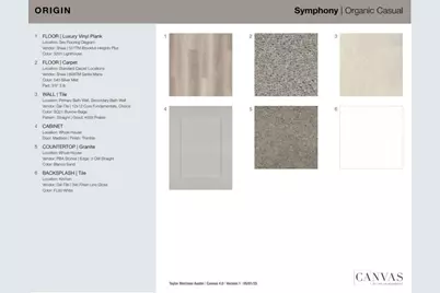 15420 Flowers View, Pflugerville, TX 78660 - Photo 4