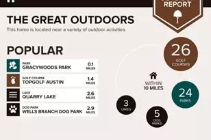 12166 Metric Blvd, Austin, TX 78758 - Photo 24