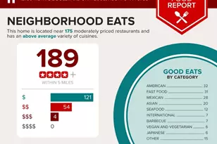 12166 Metric Blvd, Austin, TX 78758 - Photo 22