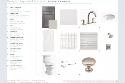 1417 Wild Juniper Lane, Leander, TX 78641 - Photo 8