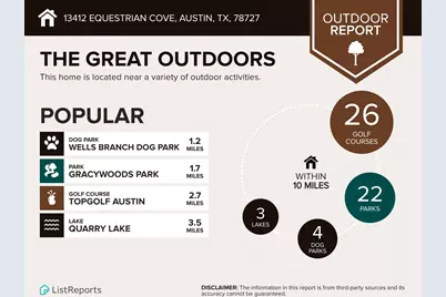 13412 Equestrian Cove, Austin, TX 78727 - Photo 32