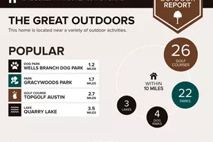 13412 Equestrian Cove, Austin, TX 78727 - Photo 32