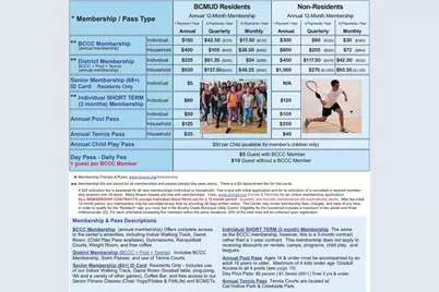 4011 Hillside Drive, Round Rock, TX 78681 - Photo 4