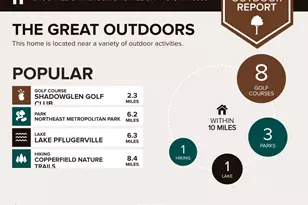 19116 James Carter Jr St, Manor, TX 78653 - Photo 38