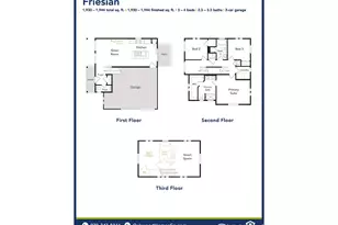 3433 Barkwood Dr, Johnstown, CO 80534 - Photo 2