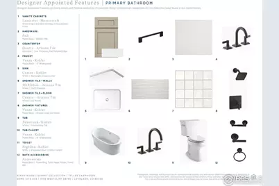 3136 Westcliff Dr, Loveland, CO 80538 - Photo 34