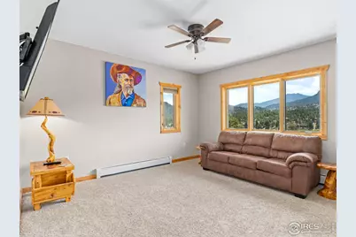 1401 High Dr, Estes Park, CO 80517 - Photo 18