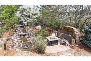 8881 Longs Peak Cir, Windsor, CO 80550 - Photo 42