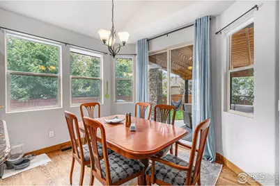 2050 Alabama St, Loveland, CO 80538 - Photo 10