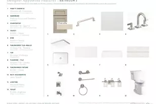 3157 Westcliff Dr, Loveland, CO 80538 - Photo 20