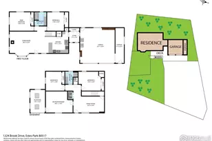 1224 Brook Dr, Estes Park, CO 80517 - Photo 38