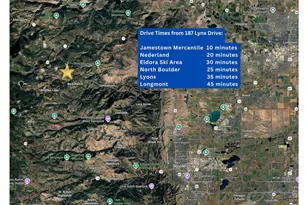 187 Lynx Dr, Ward, CO 80481 - Photo 4