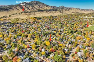 625 Concord Ave, Boulder, CO 80304 - Photo 48