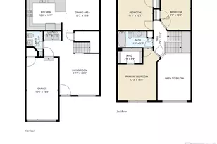 1506 Peacock Pl, Loveland, CO 80537 - Photo 32