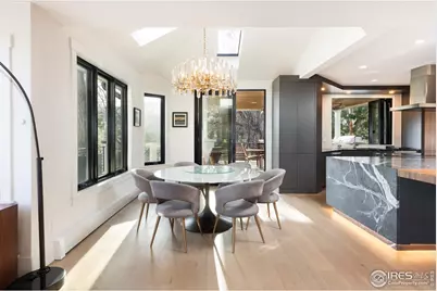 3633 21st St, Boulder, CO 80304 - Photo 12